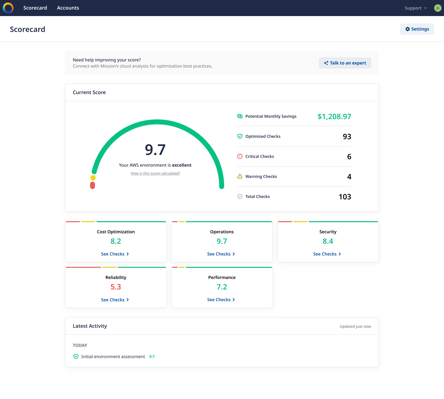 Scorecard-1 Scorecard-1